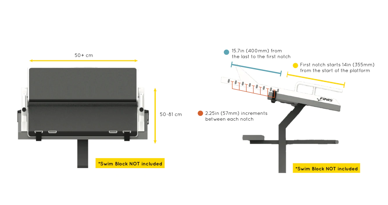 Swim Block Track-Start :: FINIS Australia