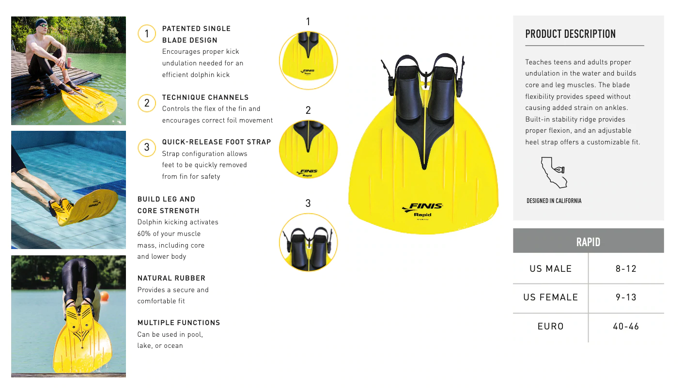 Rapid Monofin :: FINIS Australia